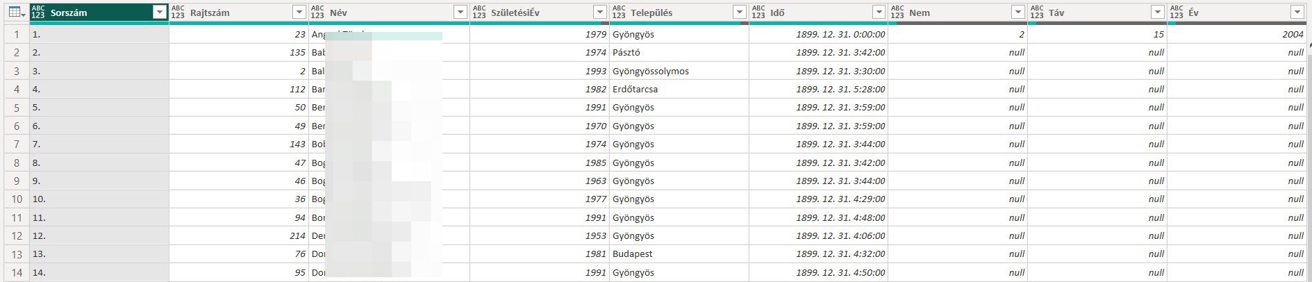 powerbi