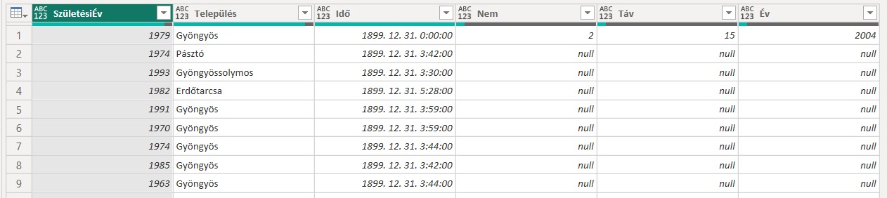 powerbi