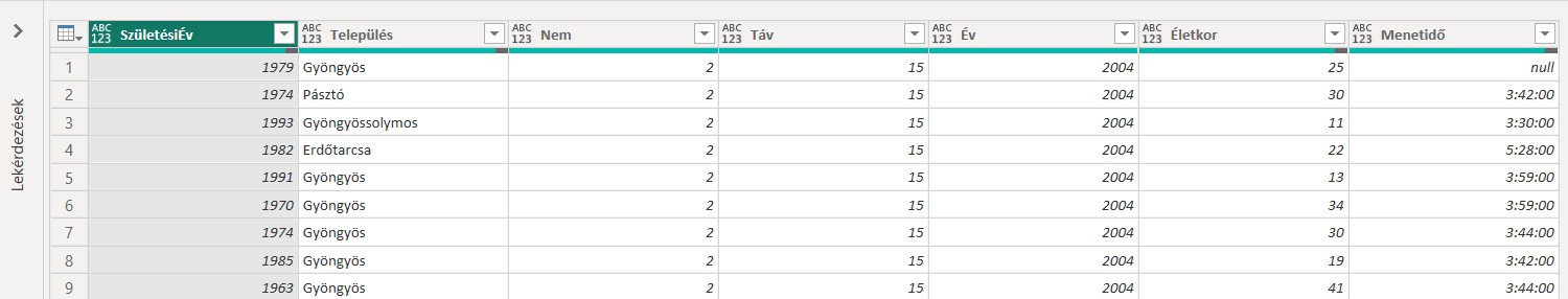 powerbi