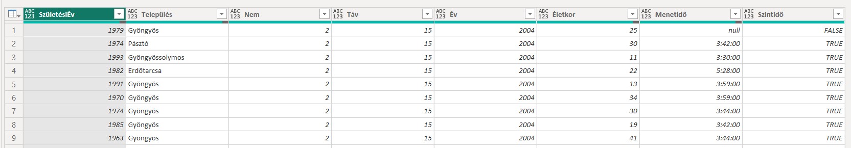 powerbi