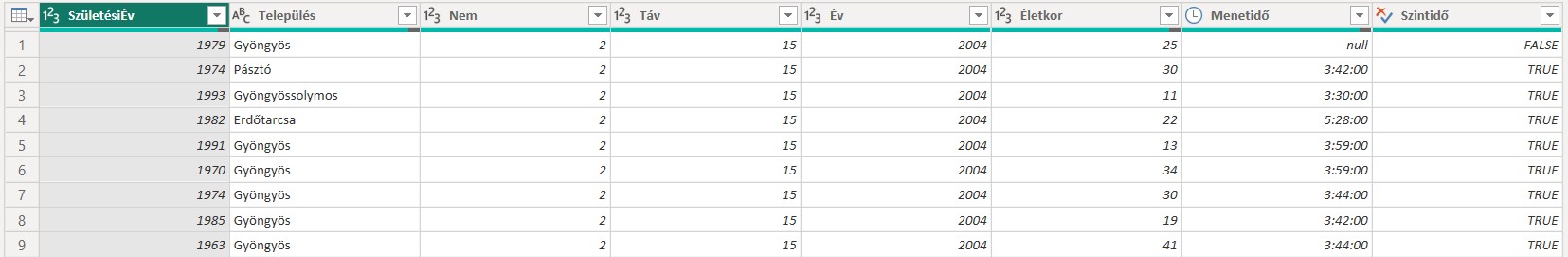 powerbi
