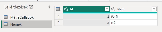 powerbi