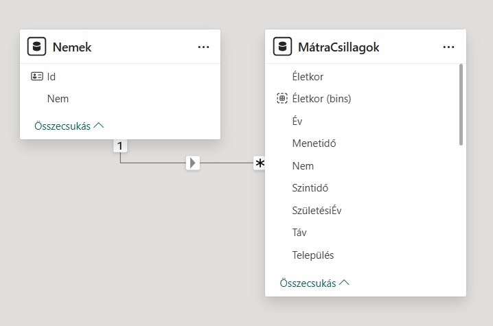 powerbi